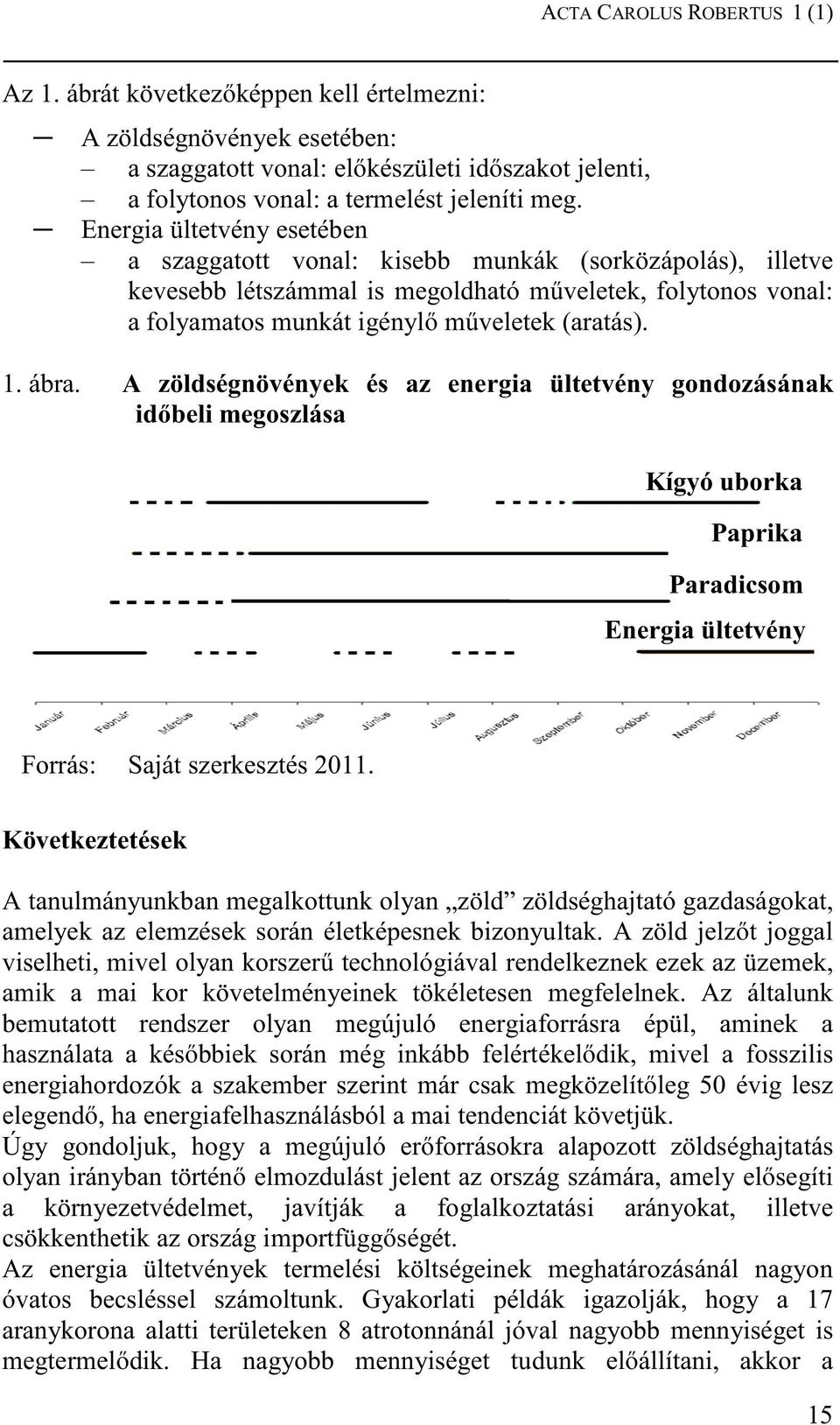 ábra. A zöldségnövények és az energia ültetvény gondozásának idıbeli megoszlása Kígyó uborka Paprika Paradicsom Energia ültetvény Forrás: Saját szerkesztés 2011.