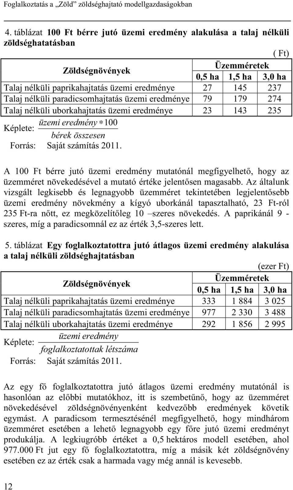 Talaj nélküli paradicsomhajtatás üzemi eredménye 79 179 274 Talaj nélküli uborkahajtatás üzemi eredménye 23 143 235 üzemi eredmény 100 Képlete: bérek összesen Forrás: Saját számítás 2011.