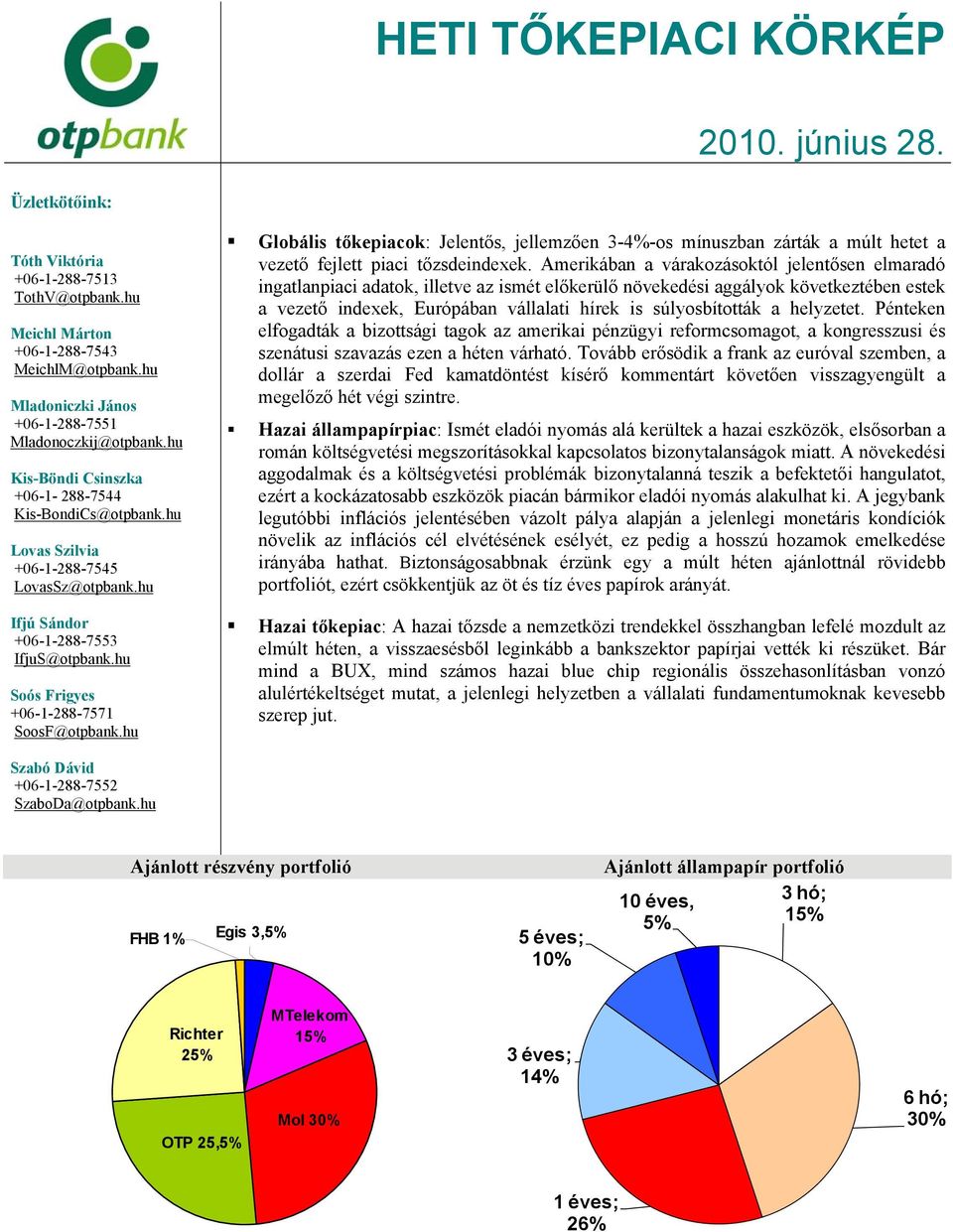 hu Ifjú Sándor +06-1-288-7553 IfjuS@otpbank.hu Soós Frigyes +06-1-288-7571 SoosF@otpbank.