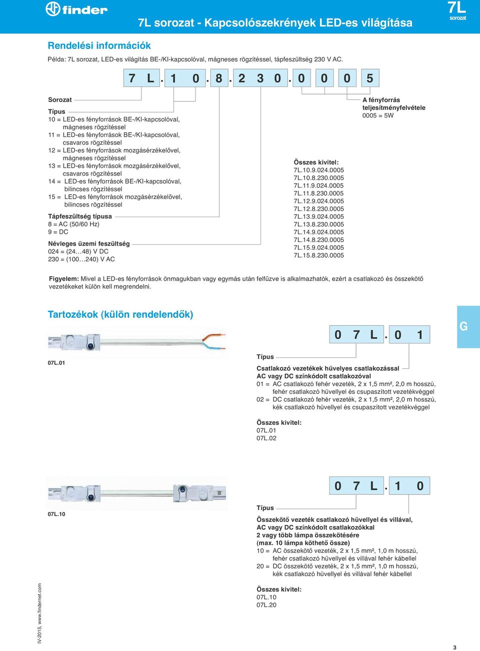 LED-es fényforrások BE-/KI-kapcsolóval, 15 = LED-es fényforrások mozgásérzékelővel, Tápfeszu ltség típusa 8 = AC (50/60 Hz) 9 = DC Névleges u zemi feszu ltség 024 = (24 48) V DC 230 = (100 240) V AC