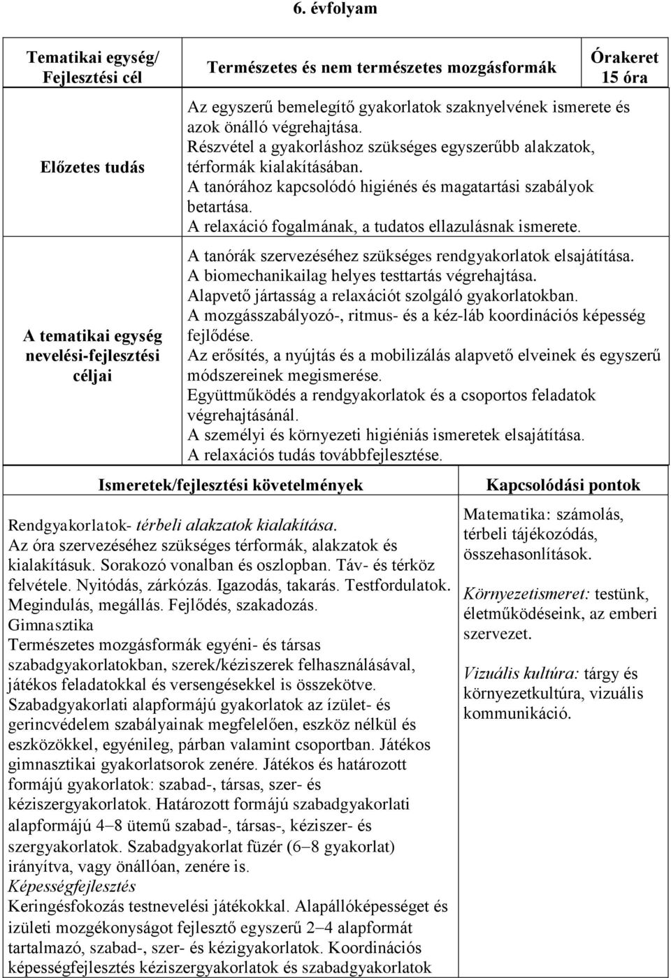 A tanórához kapcsolódó higiénés és magatartási szabályok betartása. A relaxáció fogalmának, a tudatos ellazulásnak ismerete. A tanórák szervezéséhez szükséges rendgyakorlatok elsajátítása.