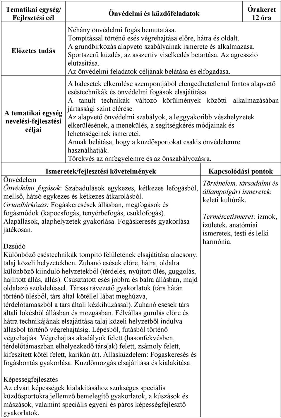 Az agresszió elutasítása. Az önvédelmi feladatok céljának belátása és elfogadása.