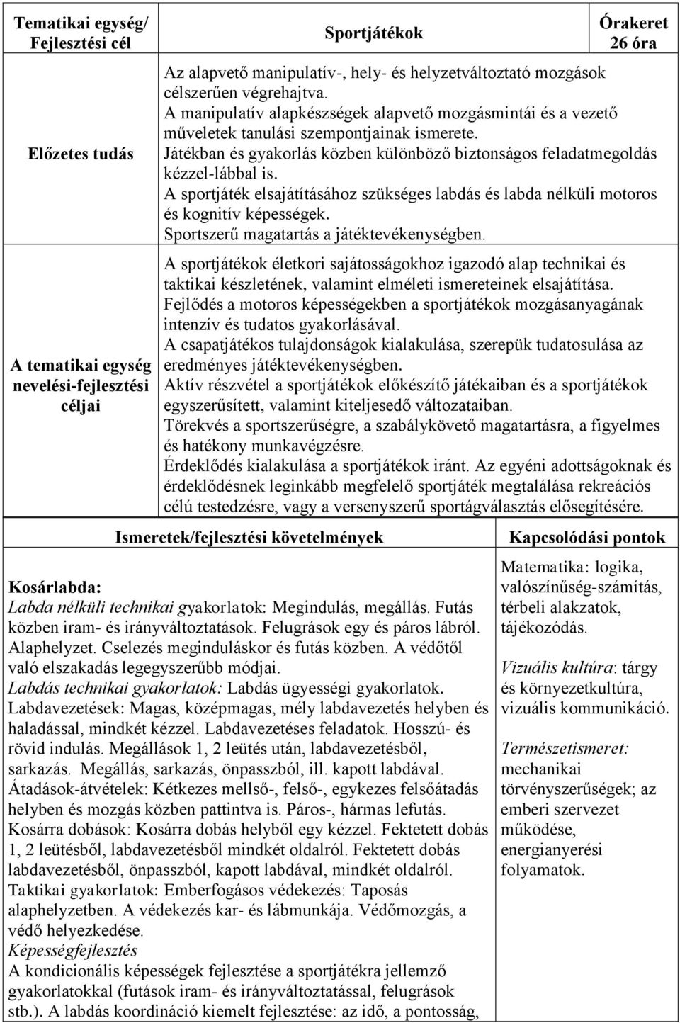 Játékban és gyakorlás közben különböző biztonságos feladatmegoldás kézzel-lábbal is. A sportjáték elsajátításához szükséges labdás és labda nélküli motoros és kognitív képességek.