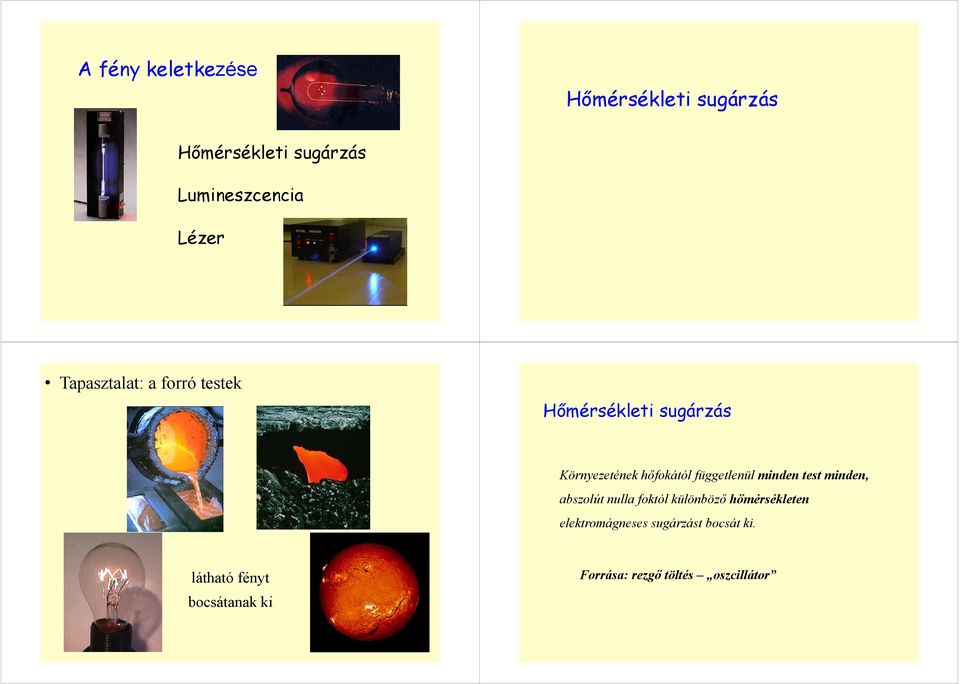 függetlenül minden test minden, abszolút nulla foktól különböző hőmérsékleten