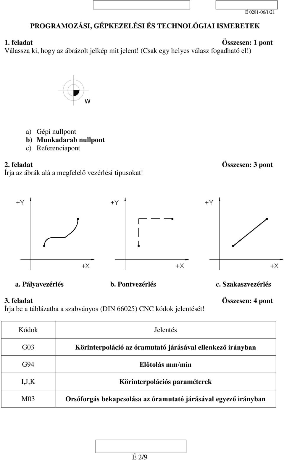 feladat Összesen: 3 pont Írja az ábrák alá a megfelelő vezérlési típusokat! a. Pályavezérlés b. Pontvezérlés c. Szakaszvezérlés 3.