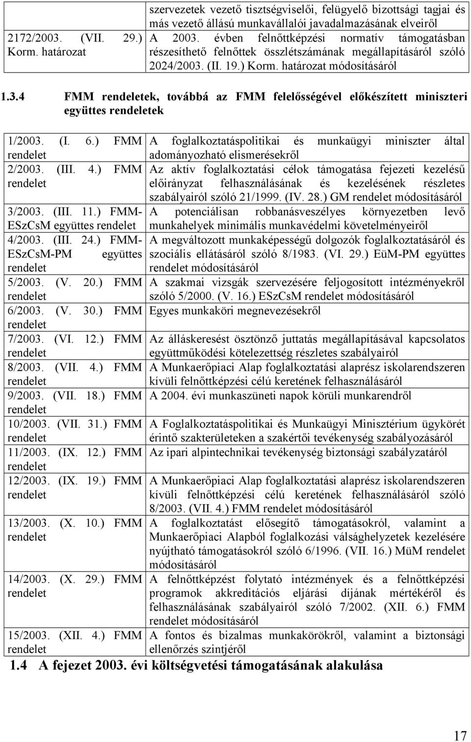 (II. 19.) Korm. határozat módosításáról 1.3.4 FMM rendeletek, továbbá az FMM felelősségével előkészített miniszteri együttes rendeletek 1/2003. (I. 6.