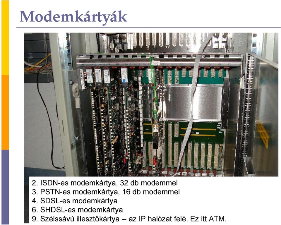 PSTN-es modemkártya, 16 db modemmel 4.