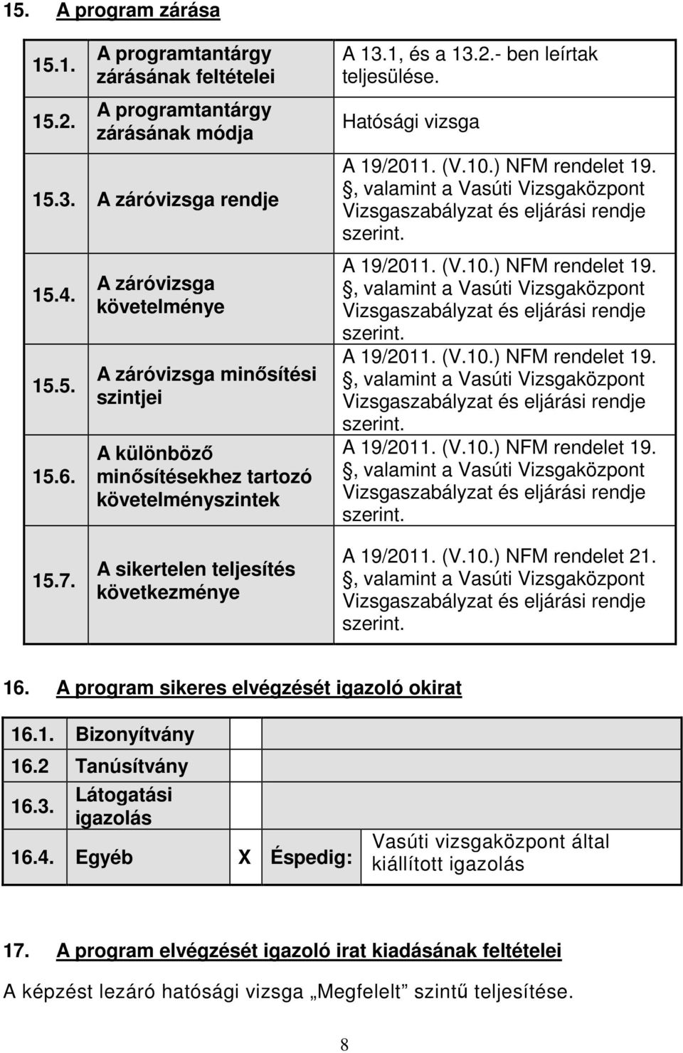 ) NFM rendelet 19., valamint a Vasúti Vizsgaközpont Vizsgaszabályzat és eljárási rendje szerint. A 19/2011. (V.10.) NFM rendelet 19., valamint a Vasúti Vizsgaközpont Vizsgaszabályzat és eljárási rendje szerint. A 19/2011. (V.10.) NFM rendelet 19., valamint a Vasúti Vizsgaközpont Vizsgaszabályzat és eljárási rendje szerint. A 19/2011. (V.10.) NFM rendelet 19., valamint a Vasúti Vizsgaközpont Vizsgaszabályzat és eljárási rendje szerint. 15.