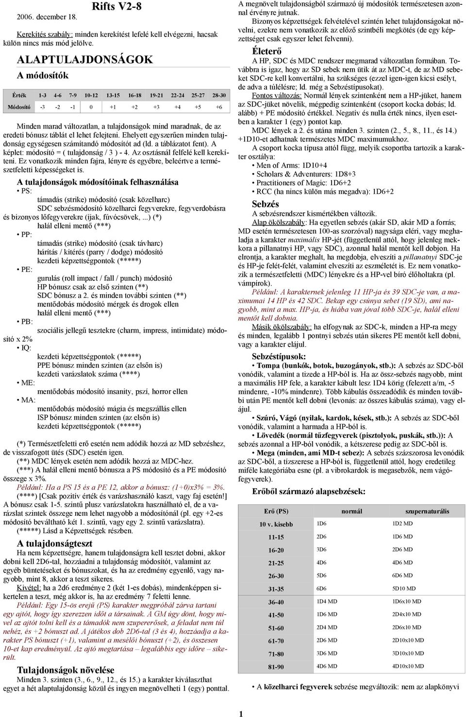 bónusz táblát el lehet felejteni. Ehelyett egyszerűen minden tulajdonság egységesen számítandó módosítót ad (ld. a táblázatot fent). A képlet: módosító = ( tulajdonság / 3 ) - 4.