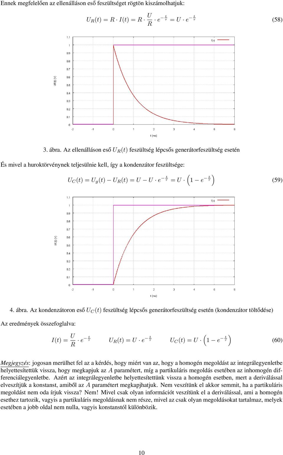 Az kondenzátoron eső (t feszültség lépcsős generátorfeszültség esetén (kondenzátor töltődése Az eredmények összefoglalva: I(t = R e t τ R (t = e t τ (t = 1 e t τ (60 Megjegyzés: jogosan merülhet fel