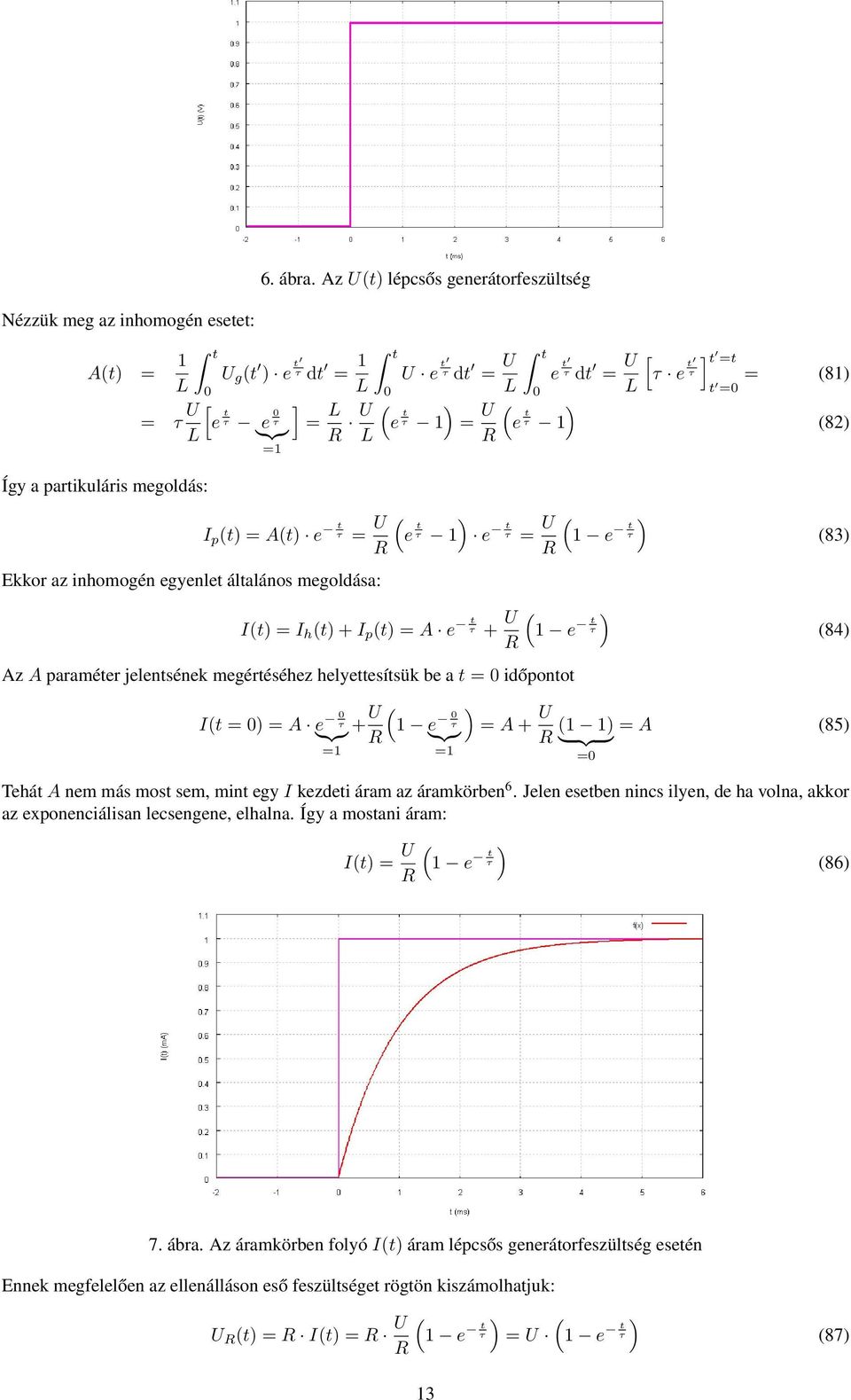 egyenlet általános megoldása: 0 e t τ = L (e t τ 1 = (e t τ 1 R 0 e t τ = L = (e t τ 1 e t τ = 1 e t τ R R I(t = I h (t + I p (t = A e t τ + 1 e t τ R Az A paraméter jelentsének megértéséhez