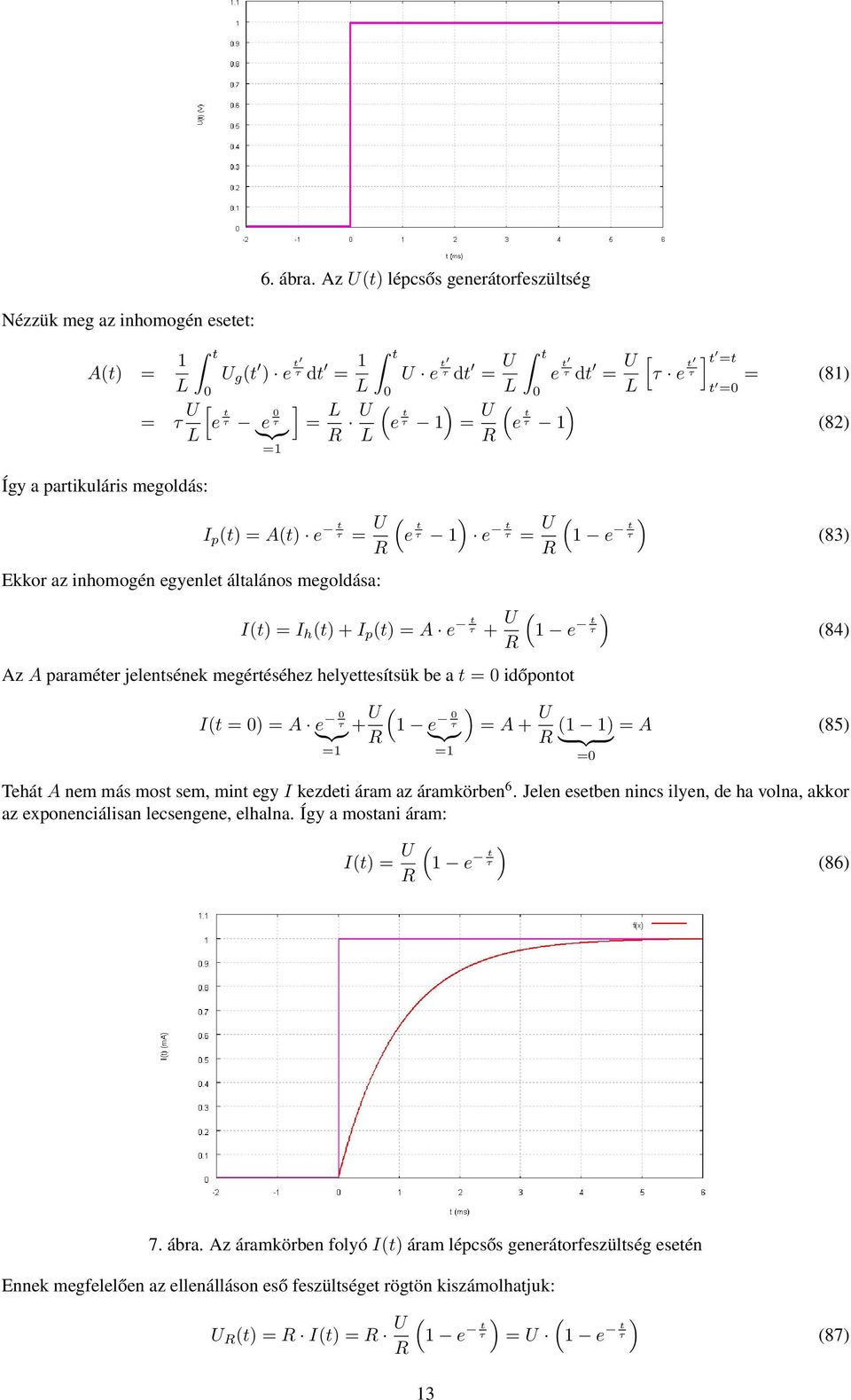 egyenlet általános megoldása: 0 e t τ = L (e t τ 1 = (e t τ 1 R 0 e t τ = L = (e t τ 1 e t τ = 1 e t τ R R I(t = I h (t + I p (t = A e t τ + 1 e t τ R Az A paraméter jelentsének megértéséhez