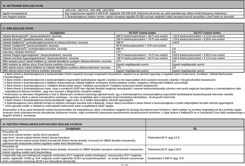 000 eurónak megfelelő értékű devizakonverziót bonyolítani a NetTrader-en keresztül. 17.