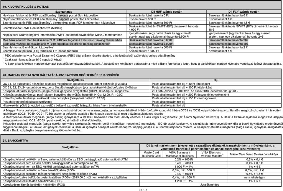 formátumban kézbesítve Bankszámlánként havonta 399 Ft Bankszámlánként havonta 1,5 Számlakivonat SWIFT-en kézbesítve (MT940) Bankszámlánként és SWIFT (BIC) címenként havonta Bankszámlánként és SWIFT