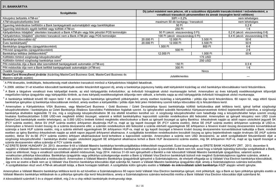 automatájából vagy bankfiókjában 50 Ft 0,2 Egyenleg lekérdezés egyéb belföldi vagy külföldi ATM-en 250 Ft 1 Kártyabirtokos hibájából 1 sikertelen tranzakció a Bank ATM-jén vagy fióki pénztári POS