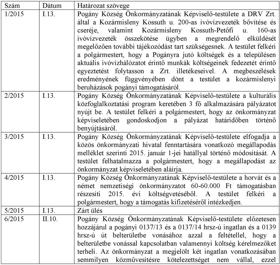 A testület felkéri a polgármestert, hogy a Pogányra jutó költségek és a településen aktuális ivóvízhálózatot érintő munkák költségeinek fedezetét érintő egyeztetést folytasson a Zrt. illetékeseivel.