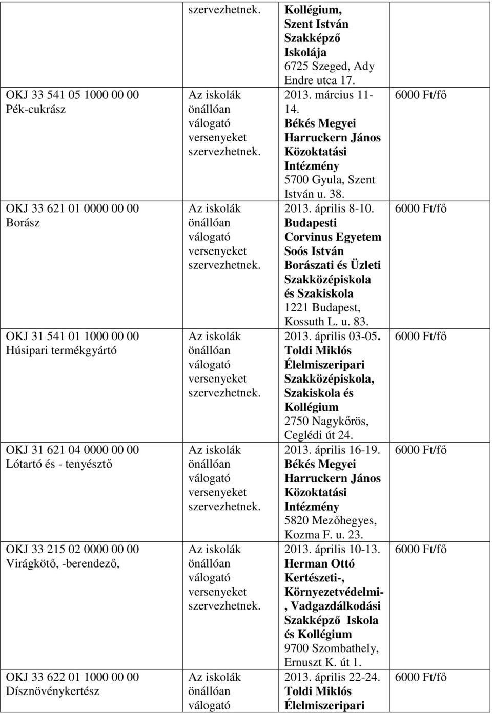 Békés Megyei Harruckern János Közoktatási Intézmény 5700 Gyula, Szent István u. 38. 2013. április 8-10.