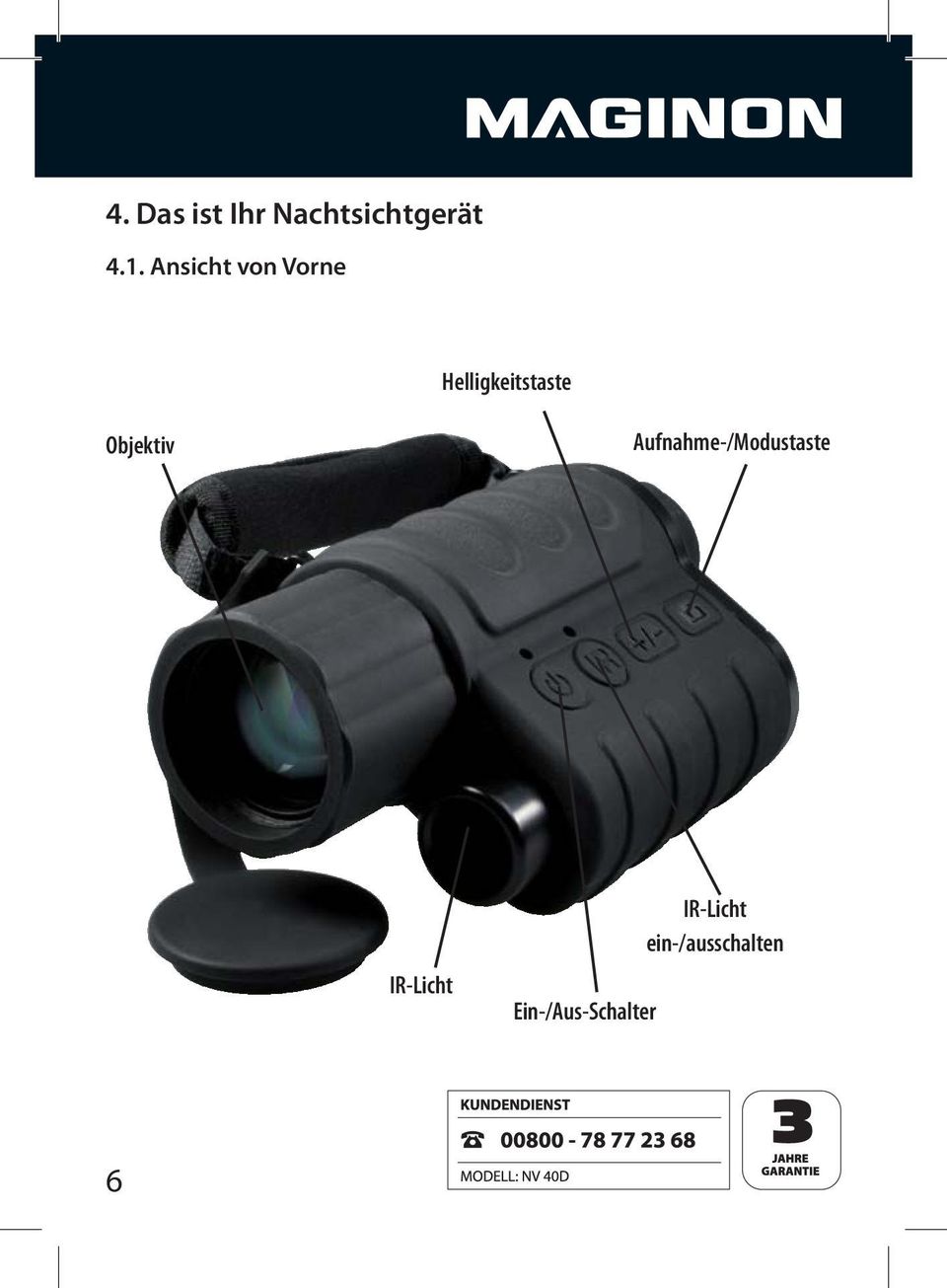Objektiv Aufnahme-/Modustaste IR-Licht