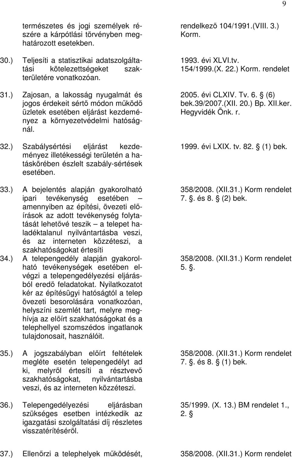 ) Szabálysértési eljárást kezdeményez illetékességi területén a hatáskörében észlelt szabály-sértések esetében. 33.