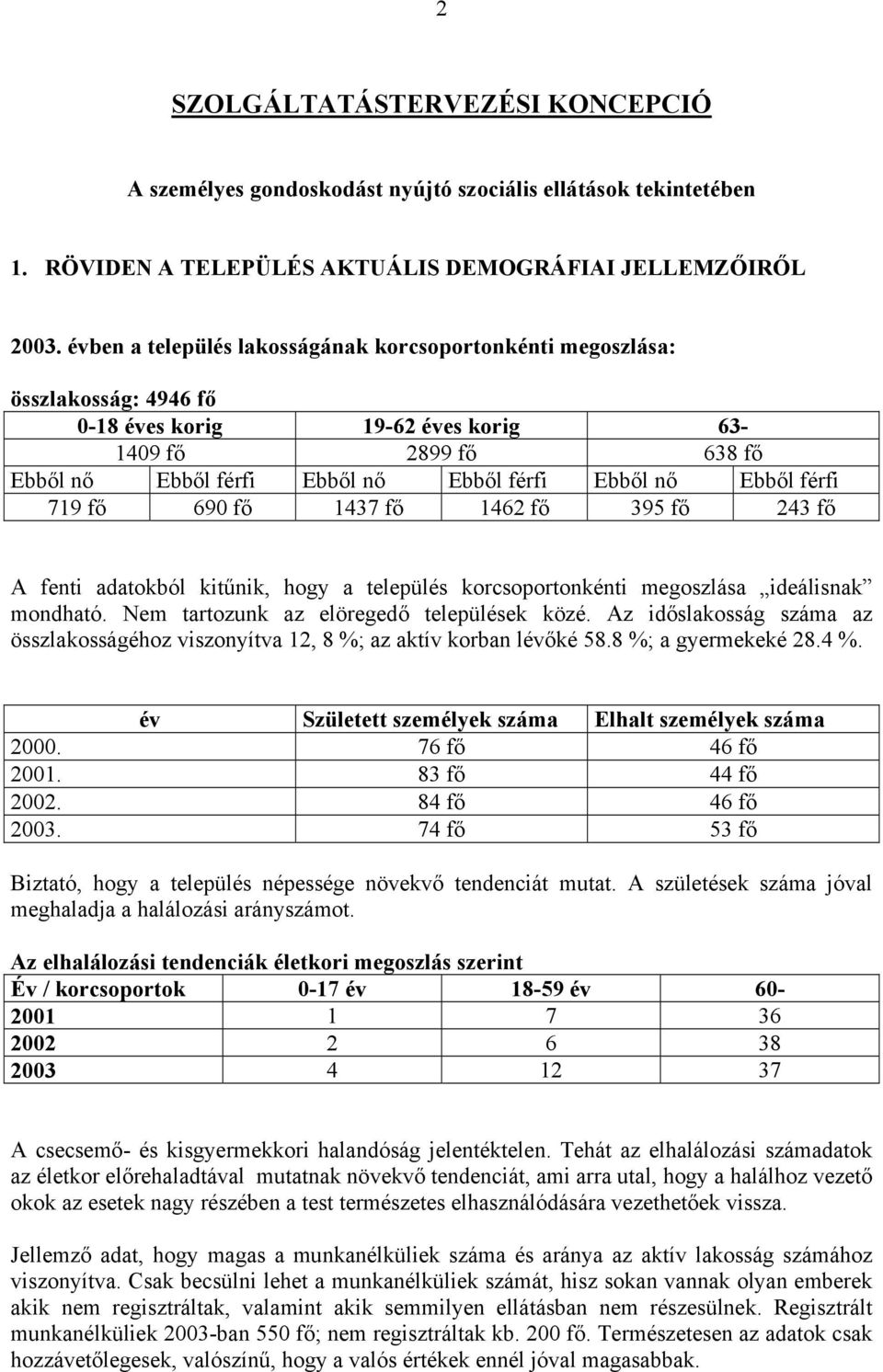 férfi 719 fő 690 fő 1437 fő 1462 fő 395 fő 243 fő A fenti adatokból kitűnik, hogy a település korcsoportonkénti megoszlása ideálisnak mondható. Nem tartozunk az elöregedő települések közé.