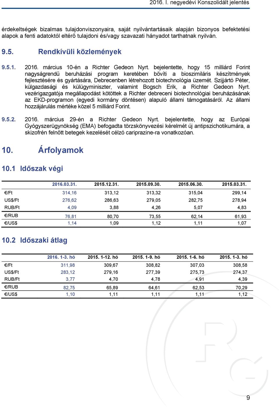 tulajdoni és/vagy szavazati hányadot tarthatnak nyilván. 9.5. Rendkívüli közlemények 9.5.1. 2016. március 10-én a Richter Gedeon Nyrt.