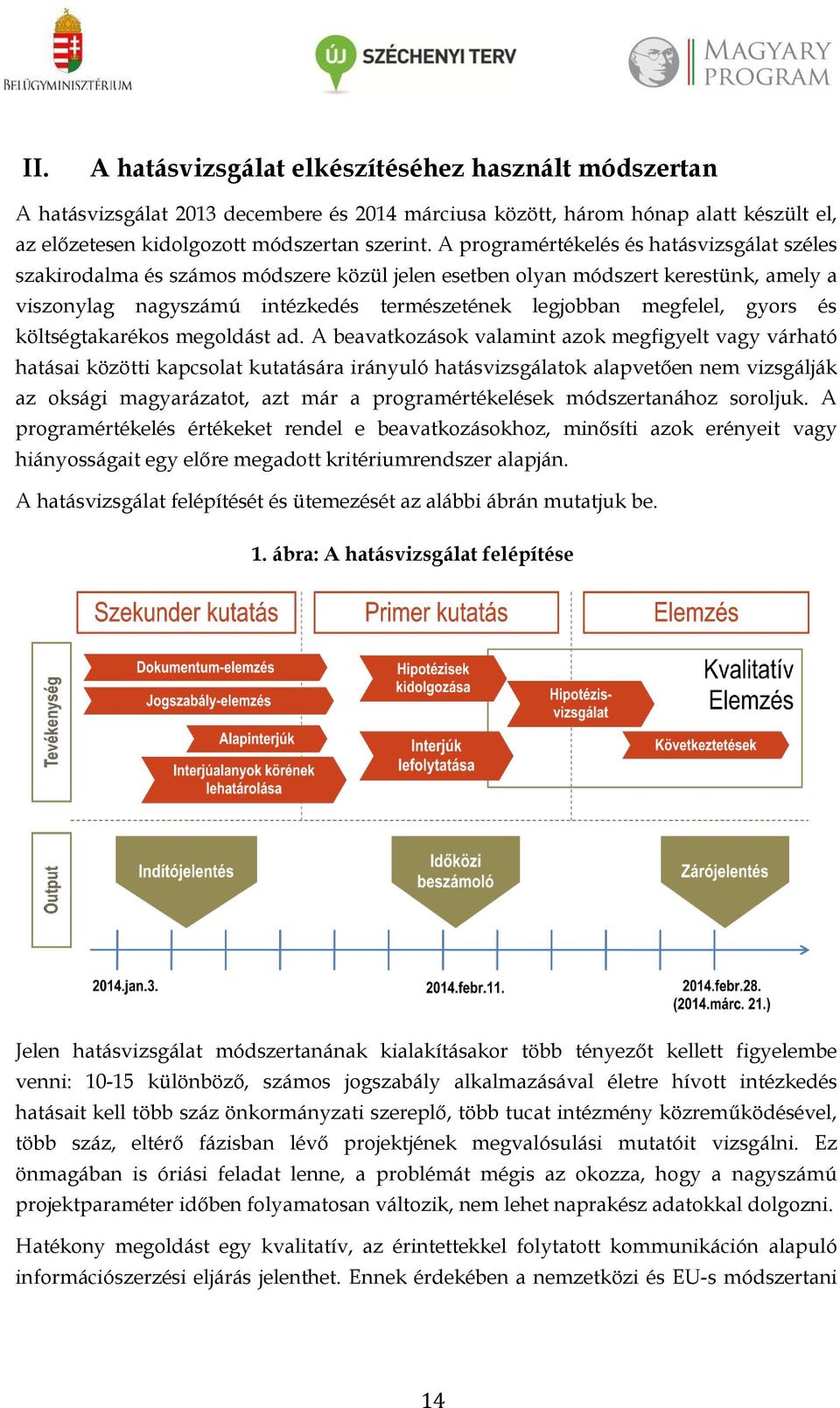 gyors és költségtakarékos megoldást ad.