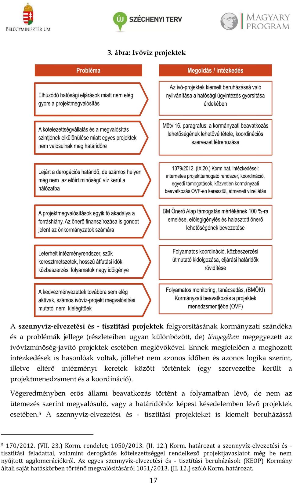 Ennek megfelelően a meghozott intézkedések is hasonlóak voltak, jóllehet nem azonos időben és azonos logika szerint, illetve eltérő intézményi keretek között történtek (egy szervezetbe került a