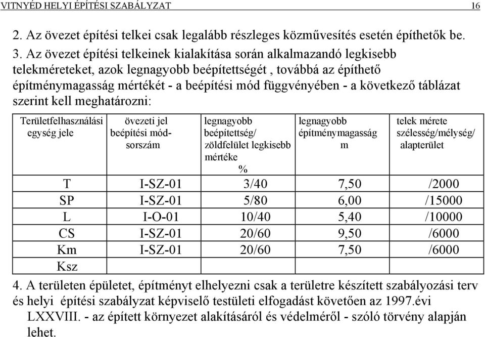következő táblázat szerint kell meghatározni: Területfelhasználási egység jele övezeti jel beépítési módsorszám legnagyobb beépítettség/ zöldfelület legkisebb mértéke % legnagyobb építménymagasság m