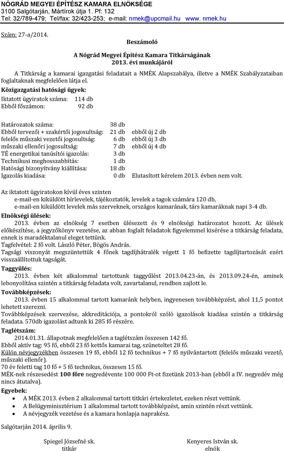 Közigazgatási hatósági ügyek: Iktatott ügyiratok száma: Ebből főszámon: 114 db 92 db Határozatok száma: 38 db Ebből tervezői + szakértői jogosultság: 21 db ebből új 2 db felelős műszaki vezetői