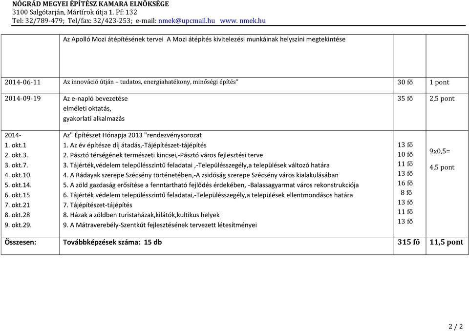 Az" Építészet Hónapja 2013 "rendezvénysorozat 1. Az év építésze díj átadás,-tájépítészet-tájépítés 2. Pásztó térségének természeti kincsei,-pásztó város fejlesztési terve 3.