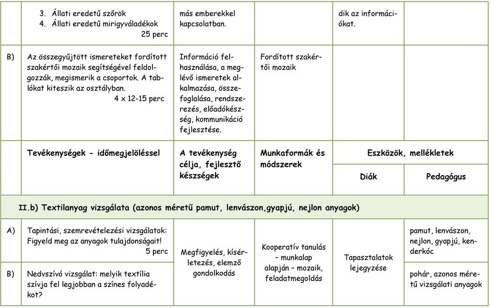 4 x 12-15 perc Információ felhasználása, a meglévı ismeretek alkalmazása, összefoglalása, rendszerezés, elıadókészség, kommunikáció fejlesztése.