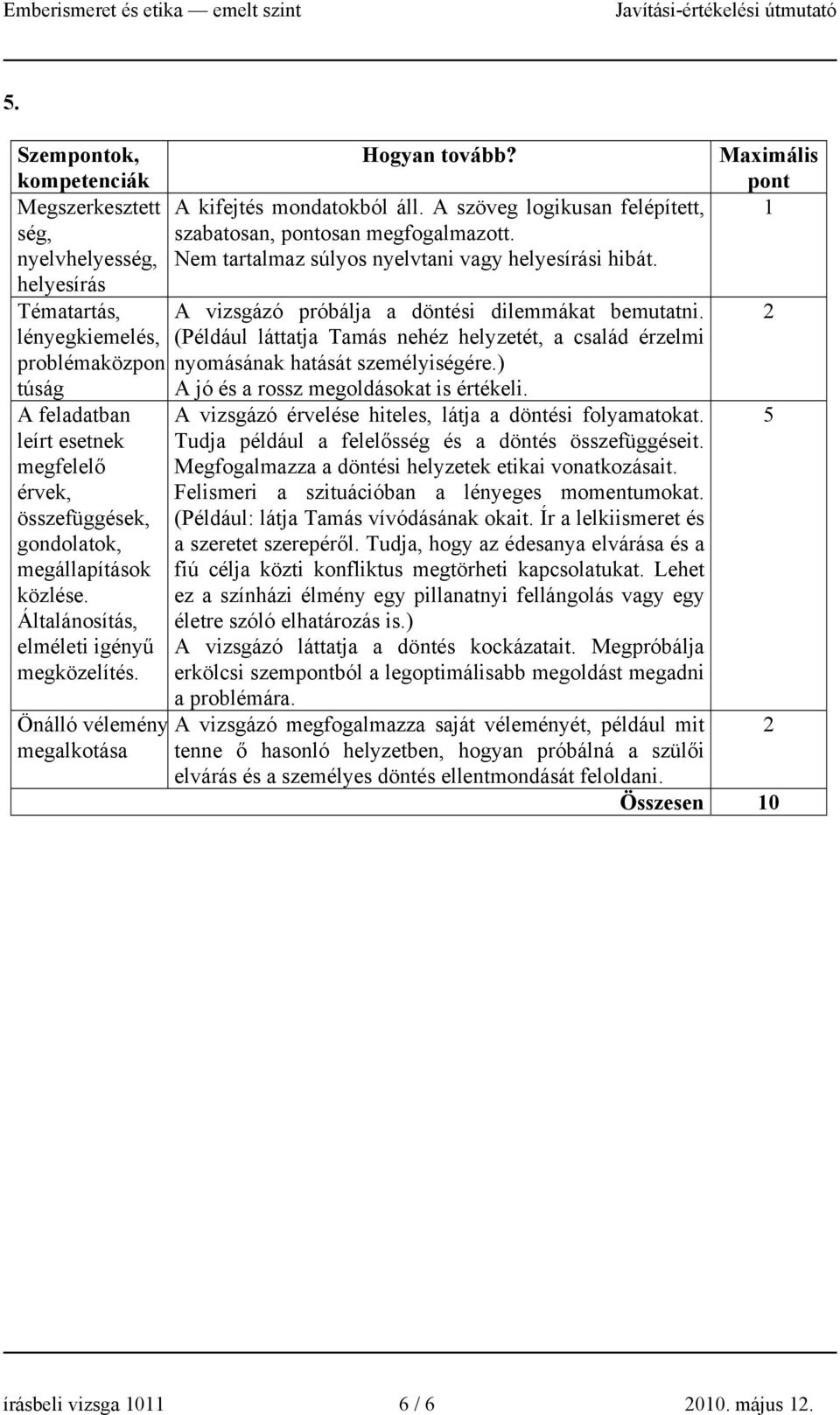 Nem tartalmaz súlyos nyelvtani vagy i hibát. A vizsgázó próbálja a döntési dilemmákat bemutatni. (Például láttatja Tamás nehéz helyzetét, a család érzelmi nyomásának hatását személyiségére.