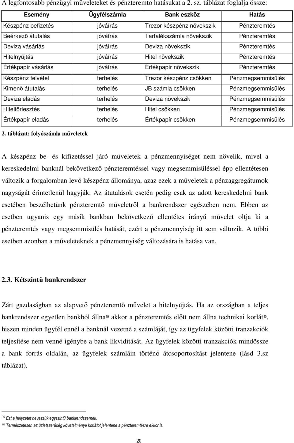 Deviza vásárlás jóváírás Deviza növekszik Pénzteremtés Hitelnyújtás jóváírás Hitel növekszik Pénzteremtés Értékpapír vásárlás jóváírás Értékpapír növekszik Pénzteremtés Készpénz felvétel terhelés