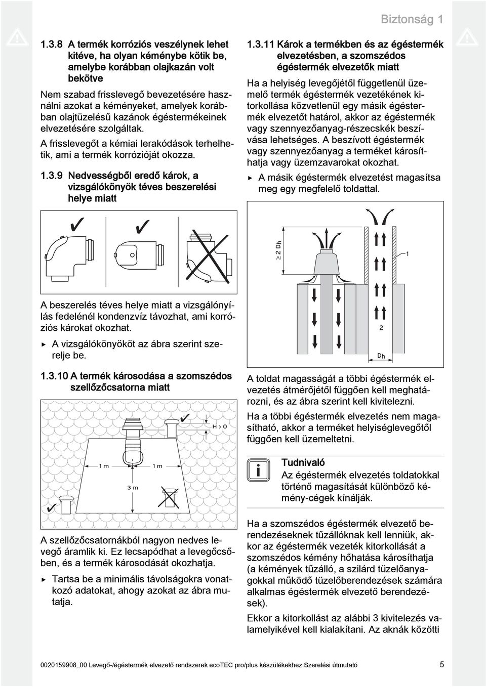 olajtüzelésű kazánok égéstermékeinek elvezetésére szolgáltak. A frisslevegőt a kémiai lerakódások terhelhetik, ami a termék korrózióját okozza.