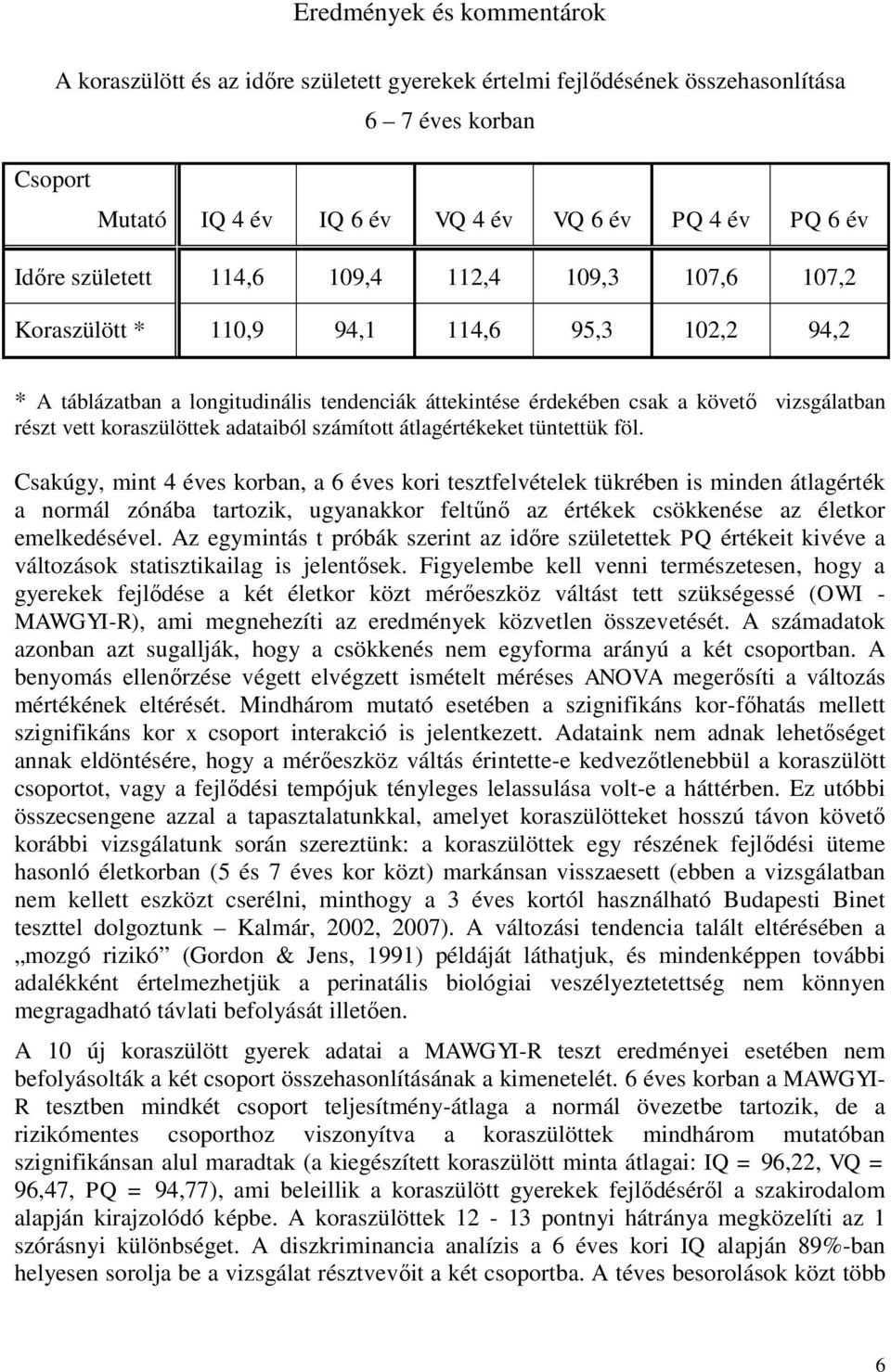 koraszülöttek adataiból számított átlagértékeket tüntettük föl.