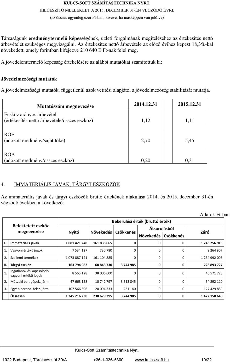 A jövedelemtermelő képesség értékelésére az alábbi mutatókat számítottuk ki: Jövedelmezőségi mutatók A jövedelmezőségi mutatók, függetlenül azok vetítési alapjától a jövedelmezőség stabilitását