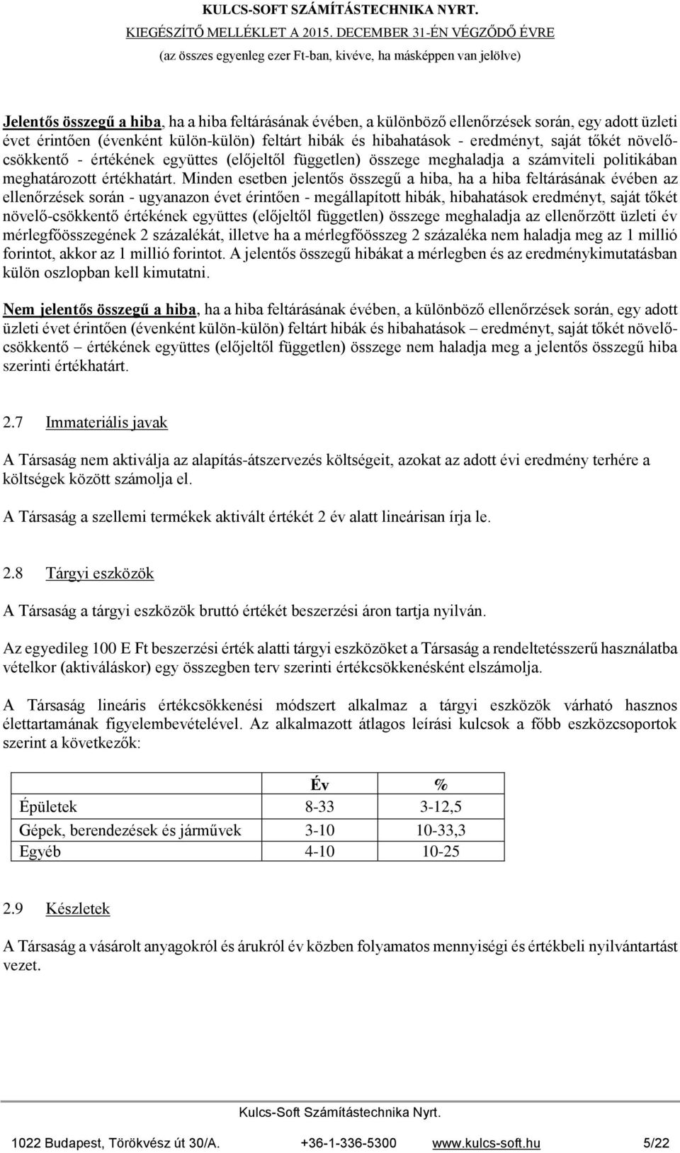 Minden esetben jelentős összegű a hiba, ha a hiba feltárásának évében az ellenőrzések során - ugyanazon évet érintően - megállapított hibák, hibahatások eredményt, saját tőkét növelő-csökkentő