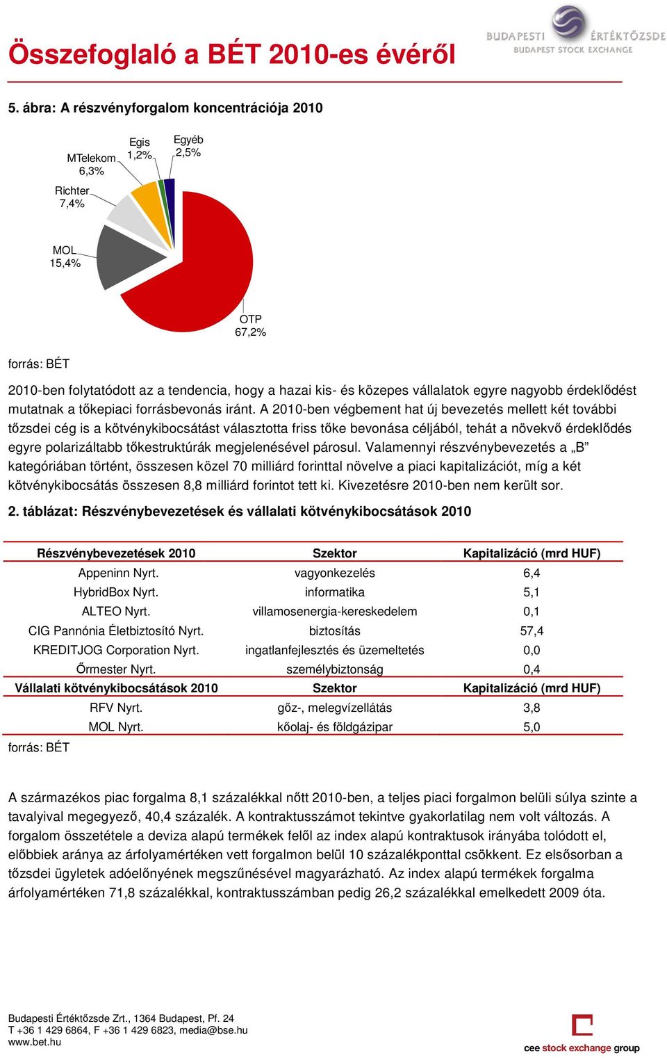 A 2010-ben végbement hat új bevezetés mellett két további tızsdei cég is a kötvénykibocsátást választotta friss tıke bevonása céljából, tehát a növekvı érdeklıdés egyre polarizáltabb tıkestruktúrák