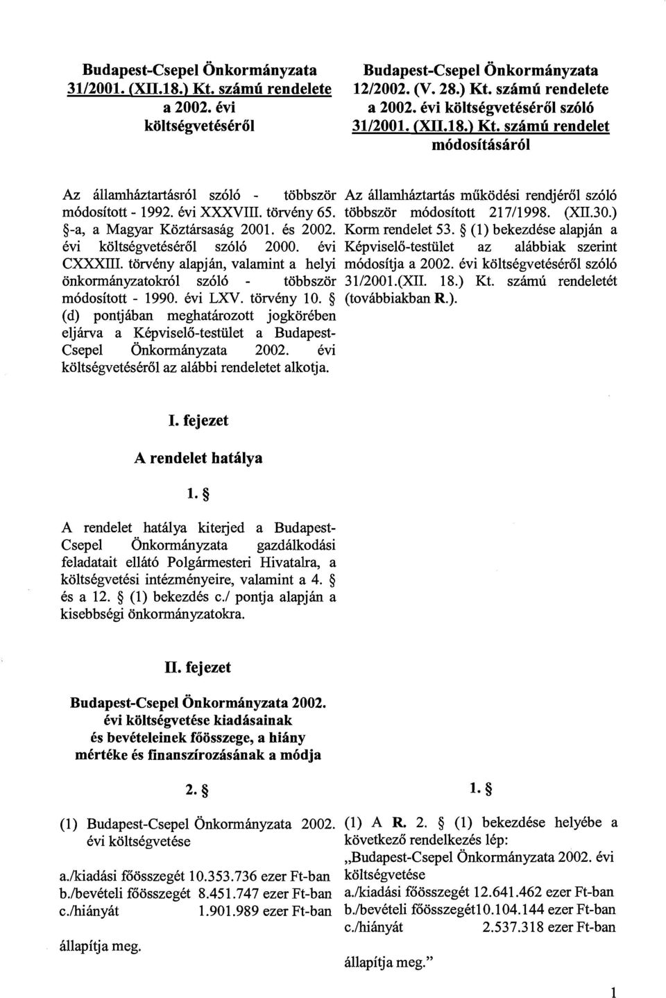 tobbszor m6dositott 21711998. (XII.3.) -a, a Magyar Koztirsashg 21. 6s 22. Korm rendelet 53. 8 (1) bekezdbse alapjhn a Cvi koltscgvetcsqo1 sz616 2. Cvi KCpviselo-testiilet az alhbbiak szerint CXXXIII.