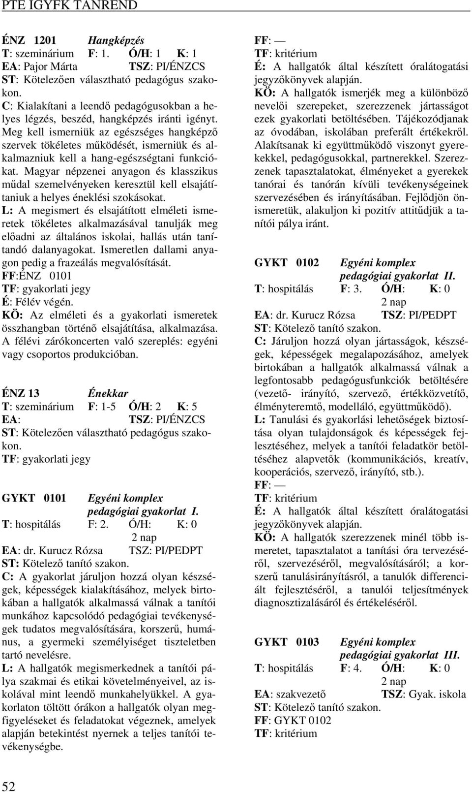 Meg kell ismerniük az egészséges hangképző szervek tökéletes működését, ismerniük és alkalmazniuk kell a hang-egészségtani funkciókat.