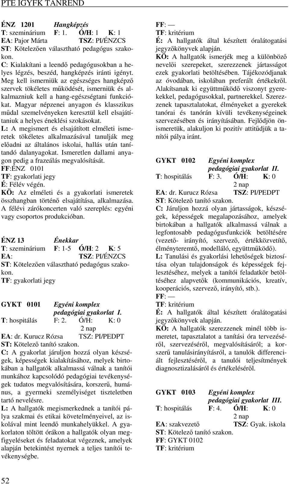 Meg kell ismerniük az egészséges hangképző szervek tökéletes működését, ismerniük és alkalmazniuk kell a hang-egészségtani funkciókat.