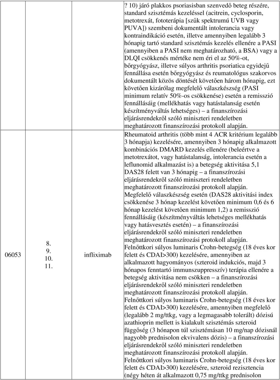 vagy kontraindikáció esetén, illetve amennyiben legalább 3 hónapig tartó standard szisztémás kezelés ellenére a PASI (amennyiben a PASI nem meghatározható, a BSA) vagy a DLQI csökkenés mértéke nem