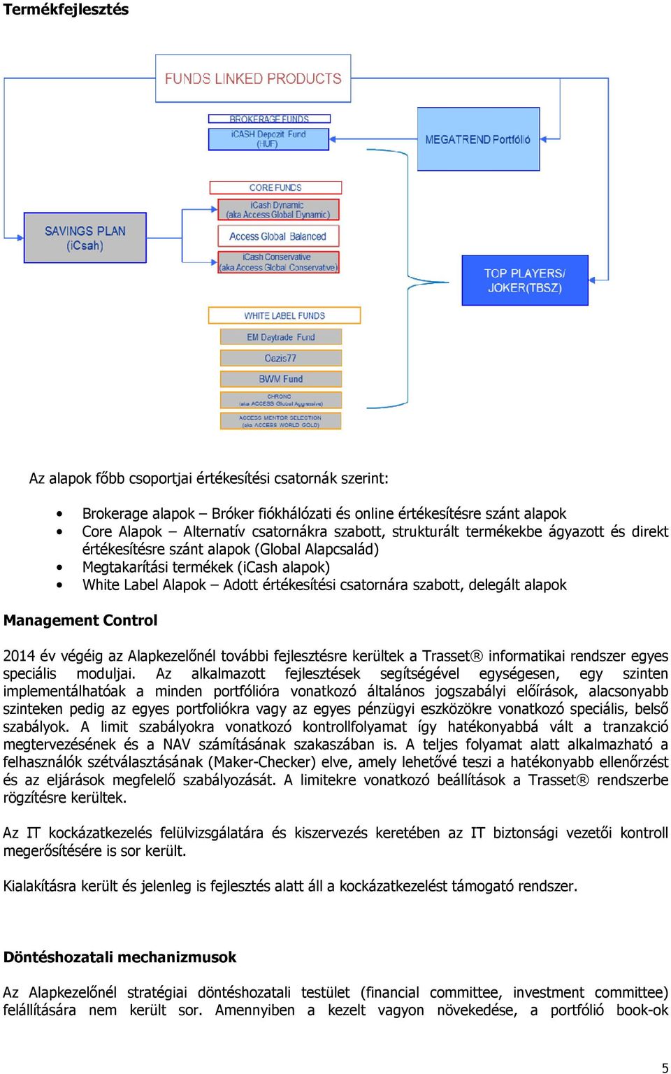 alapok Management Control 2014 év végéig az Alapkezelőnél további fejlesztésre kerültek a Trasset informatikai rendszer egyes speciális moduljai.