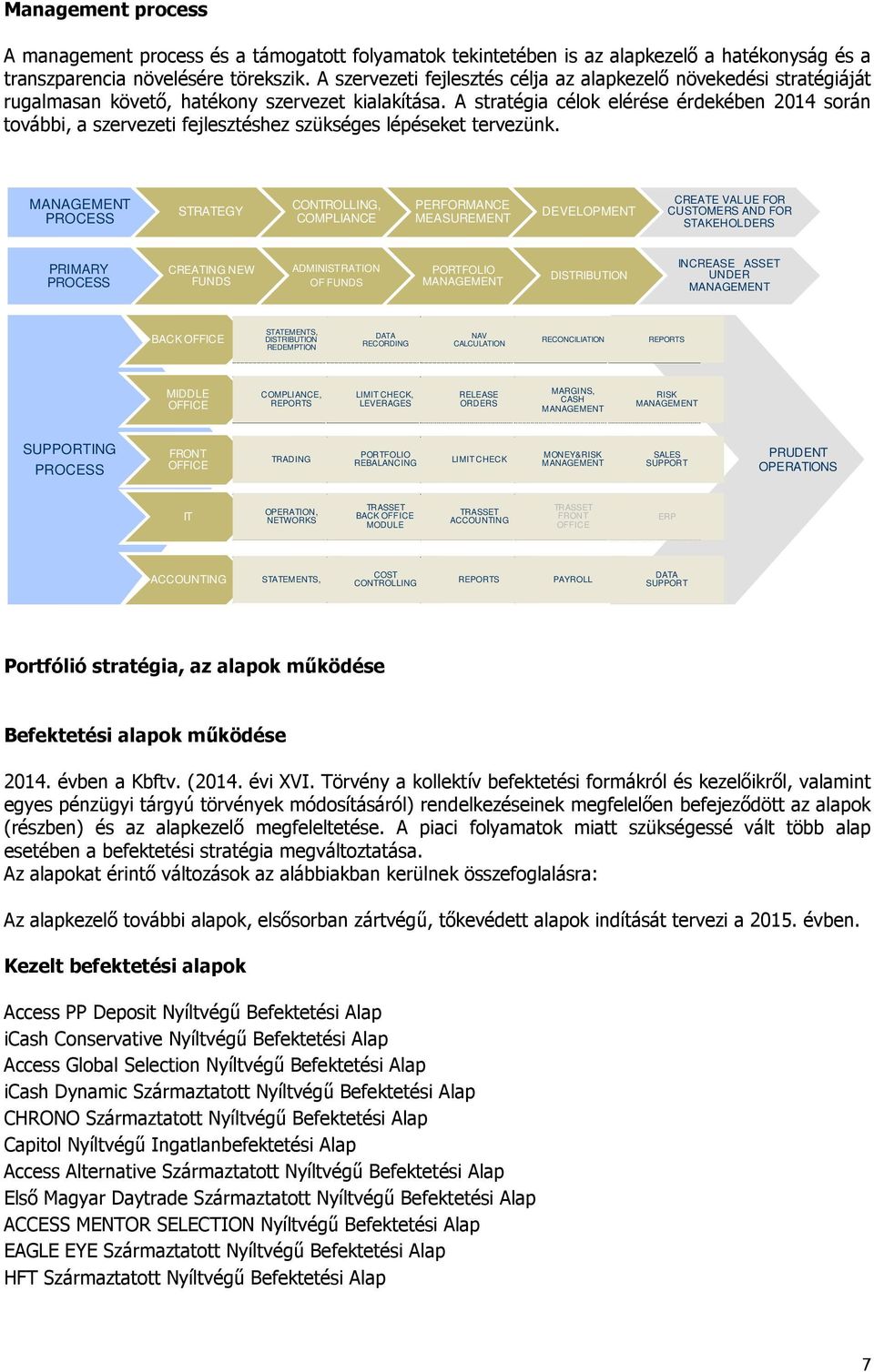 A stratégia célok elérése érdekében 2014 során további, a szervezeti fejlesztéshez szükséges lépéseket tervezünk.