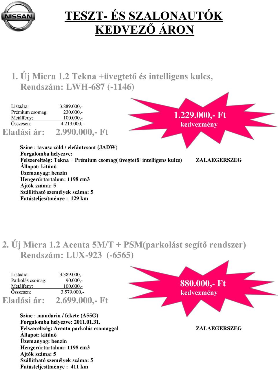 000, Ft Színe : tavasz zöld / elefántcsont (JADW) Forgalomba helyezve: Felszereltség: Tekna + Prémium csomag( üvegtető+intelligens kulcs) Hengerűrtartalom: 1198 cm3 Futásteljesítménye : 129 km 1.