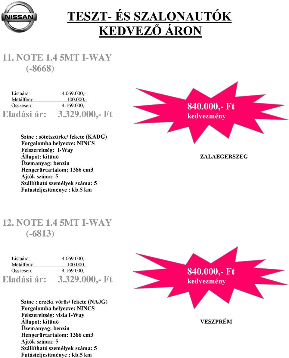 000, Ft 12. NOTE 1.4 5MT IWAY (6813) Listaára: 4.069.000, Metálfény: 100.000, Összesen: 4.169.000, Eladási ár: 3.329.
