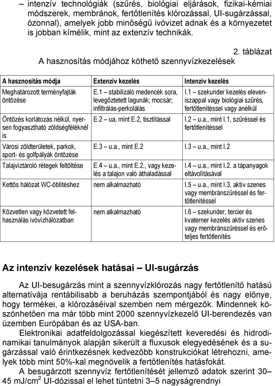 táblázat A hasznosítás módjához köthető szennyvízkezelések A hasznosítás módja Extenzív kezelés Intenzív kezelés Meghatározott terményfajták öntözése Öntözés korlátozás nélkül, nyersen fogyasztható