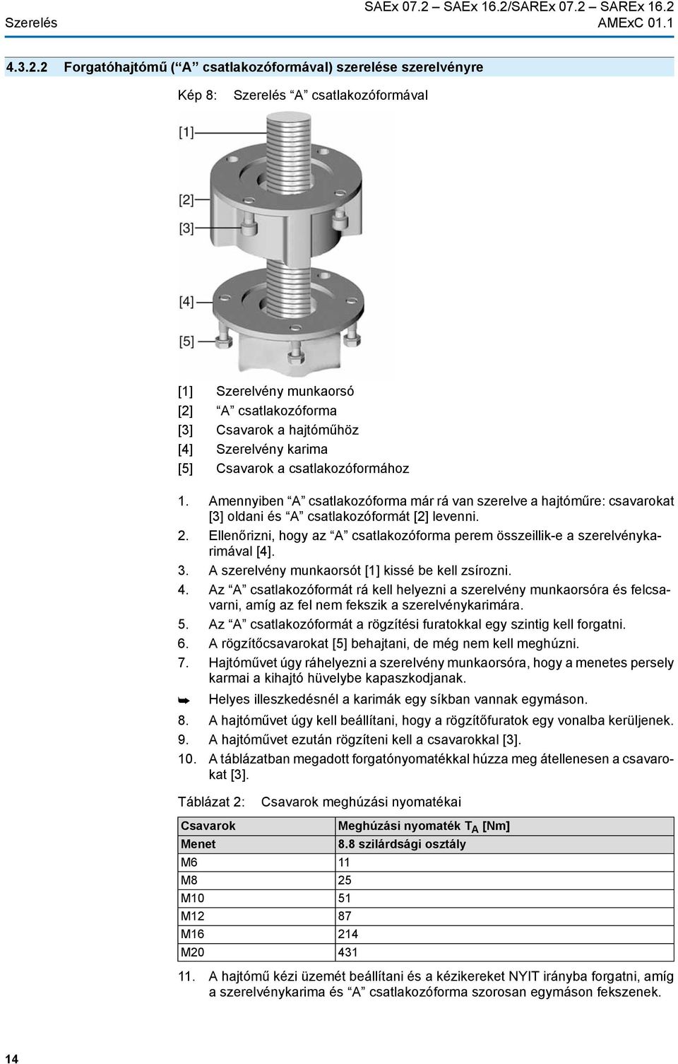 Csavarok a csatlakozóformához 1. Amennyiben A csatlakozóforma már rá van szerelve a hajtóműre: csavarokat [3] oldani és A csatlakozóformát [2] levenni. 2.