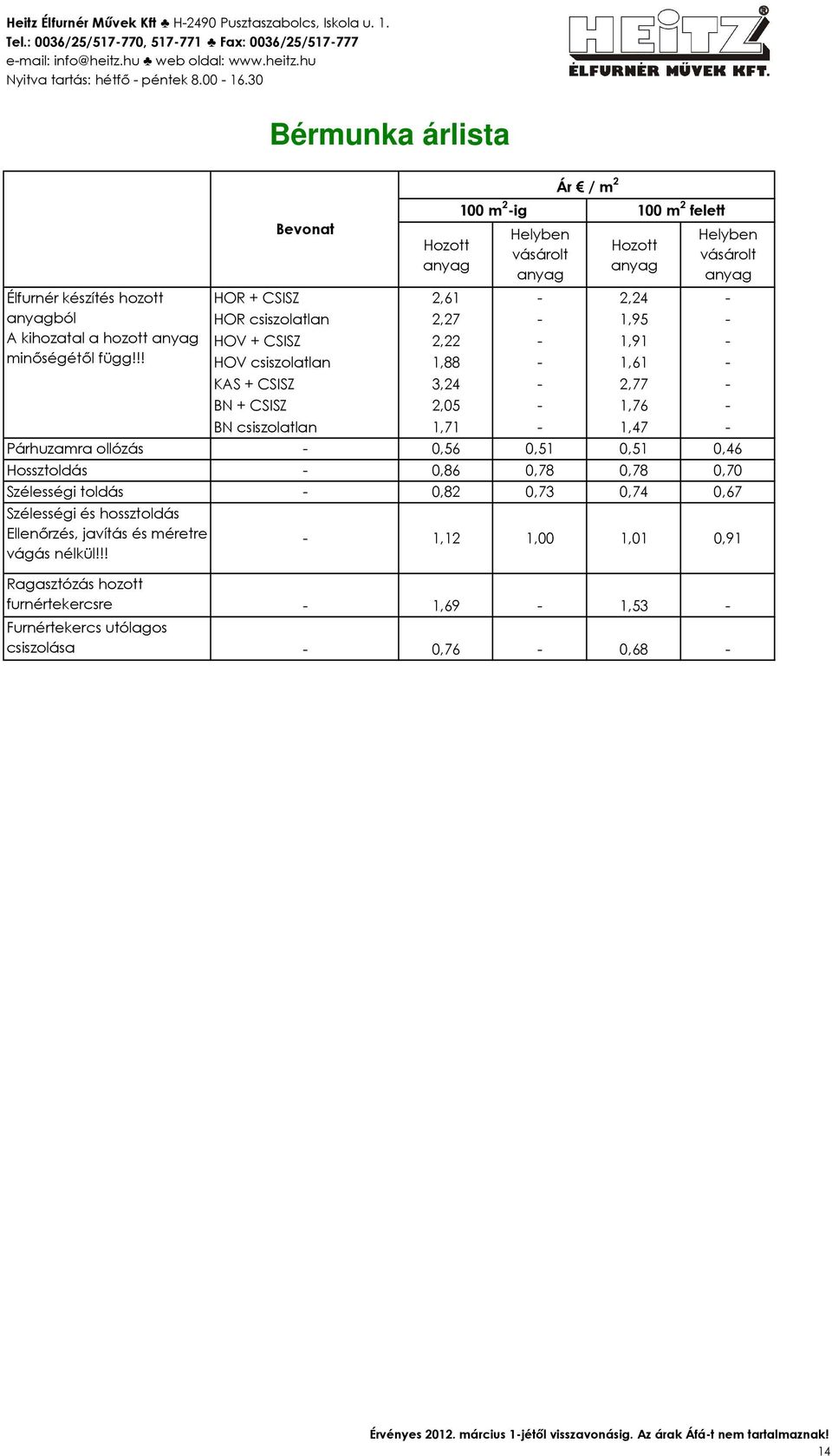 !! HOV csiszolatlan 1,88-1,61 - KAS + CSISZ 3,24-2,77 - BN + CSISZ 2,05-1,76 - BN csiszolatlan 1,71-1,47 - Párhuzamra ollózás - 0,56 0,51 0,51 0,46 Hossztoldás - 0,86 0,78