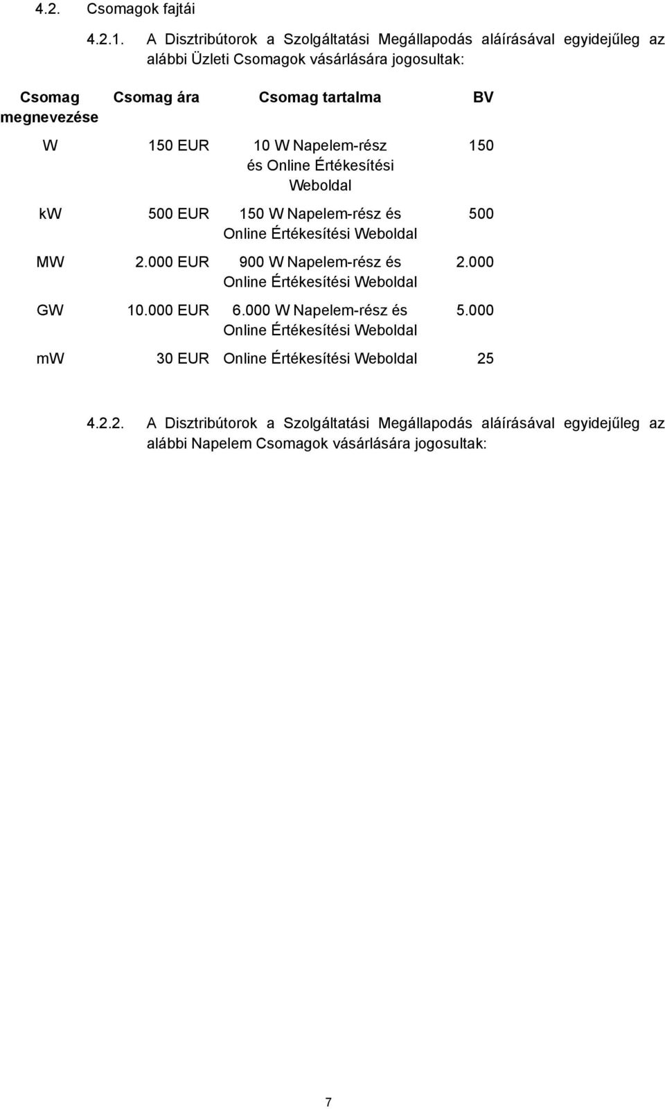 tartalma BV W 150 EUR 10 W Napelem-rész és Online Értékesítési Weboldal kw 500 EUR 150 W Napelem-rész és Online Értékesítési Weboldal MW 2.